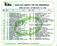 KISN_12101966IN