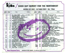 KISN_12181966IN