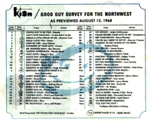 KISN_08131968IN copy