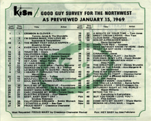 KISN_01151969IN