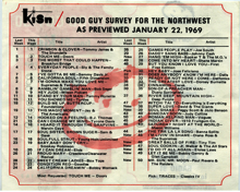 KISN_01221969IN