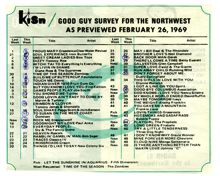 KISN_02261969IN