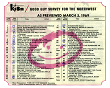 KISN_03051969IN
