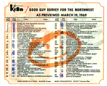 KISN_03191969IN