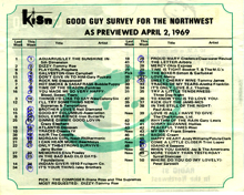 KISN_04021969IN