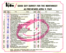 KISN_04091969IN