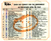 KISN_04231969IN
