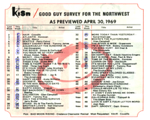 KISN_04301969IN