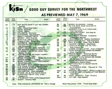 KISN_05071969IN