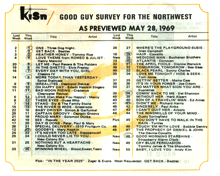 KISN_05281969IN